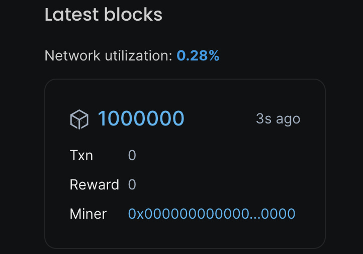 Shibarium reaches 1 million blocks; What’s next for SHIB and BONE?