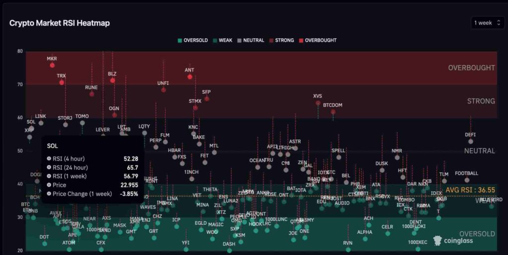 3 cryptocurrencies to buy before Halloween