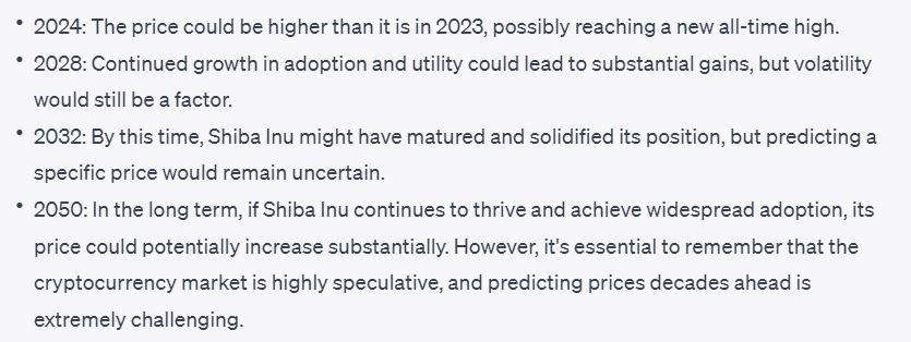 ChatGPT predicts Shiba Inu price in 2024, 2028, 2032 and 2050