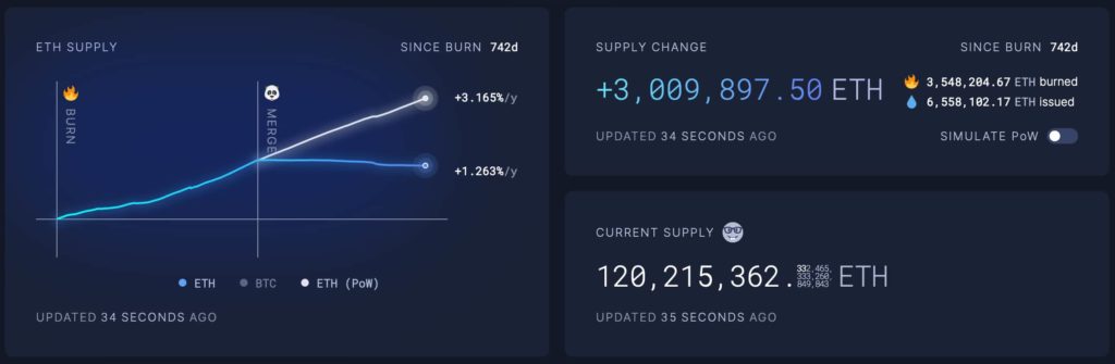 Ethereum would trade at this price if it hits its all-time high market cap