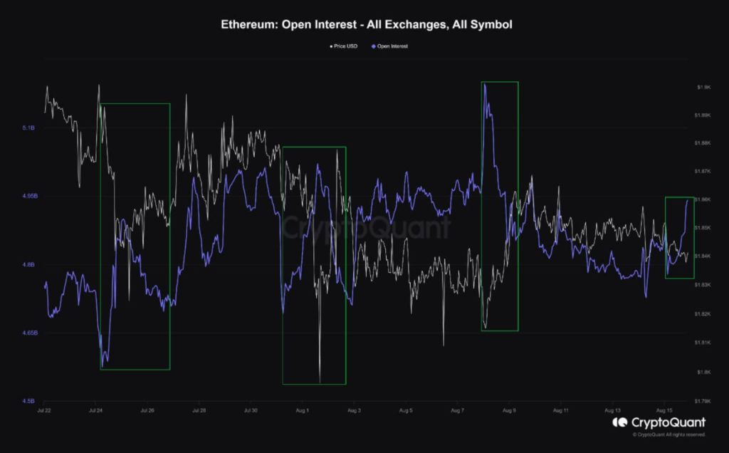 Ethereum price could dump one last time before ‘giga pump’