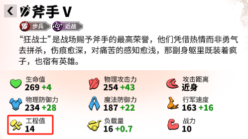 萬龍覺醒聯盟怎麽建造與破壞